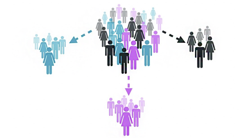 audience, promote, influencer outreach, outreach strategy