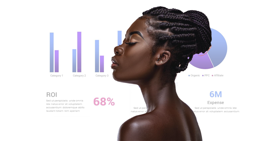 roi of influencer marketing, roi on influencer marketing, roi influencer marketing, influencer roi