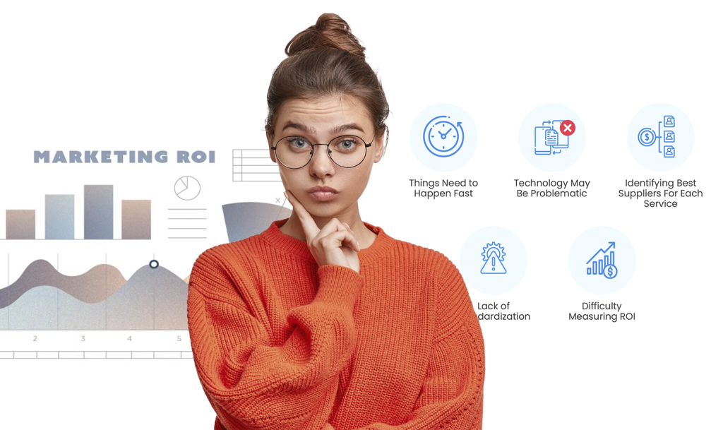 return on investment, influencer marketing ROI